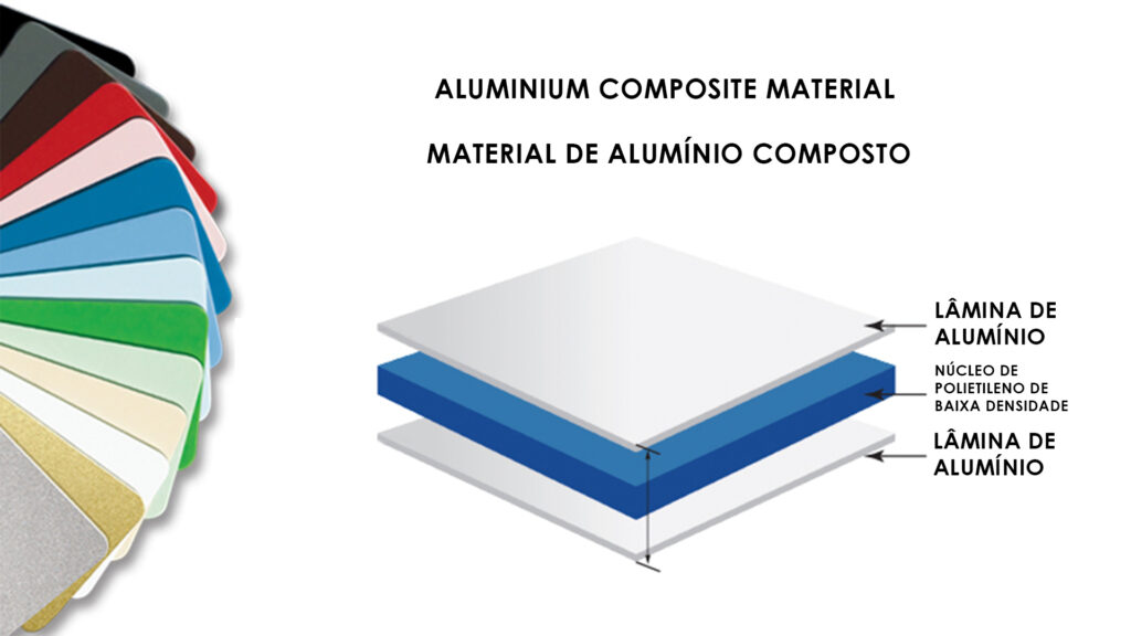 acm porta composição